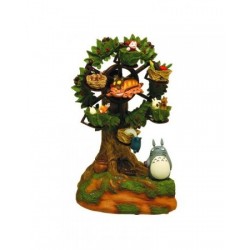 Boites à musiques - Boîte à Musique Grande Roue Totoro - Mon Vosin Totoro