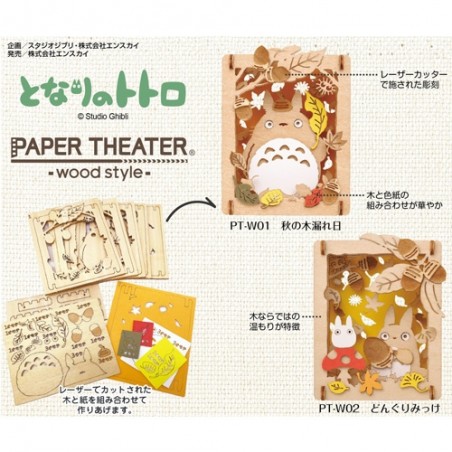 Théâtres de papier - Théâtre de papier Style bois Totoro Forêt - Mon Voisin Totoro