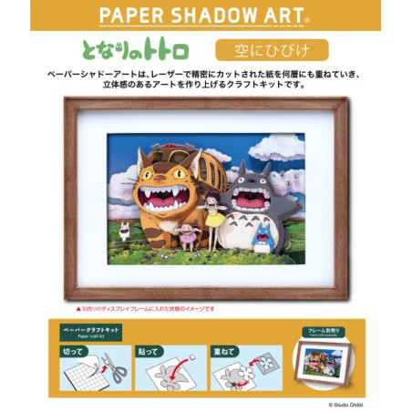 Paper Theaters - Shadow Paper Theater Roaring - My Neighbor Totoro