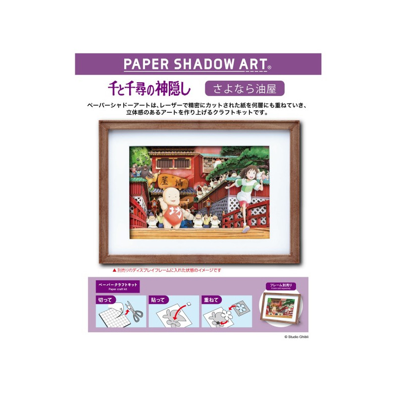 Teatros de papel - Teatro de papel Sombras ¡Curso Chihiro! - El viaje de Chihiro