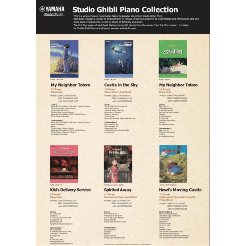 Música - Partitura Fácil Selección Studio Ghibli Piano solo