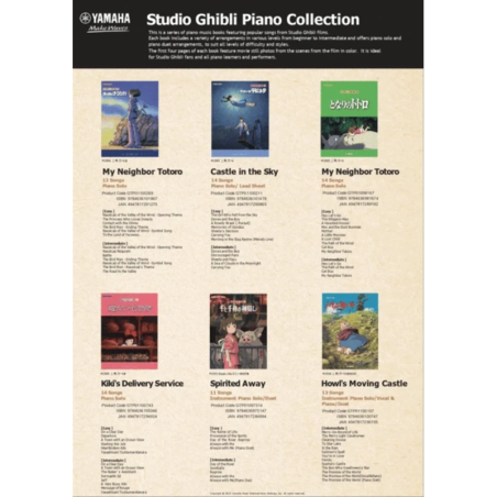 Música - Partitura Principiante Piano solo 1 - Mi vecino Totoro